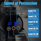 30-level speed guide from warm-up to deep massage